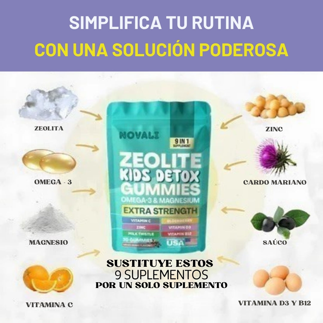 Zeolite Novali | Las Gomitas Detox para Niños #1 en Argentina